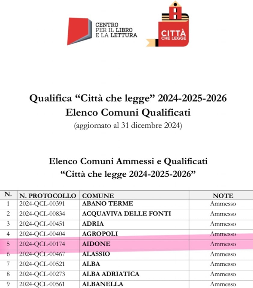 aidone città che legge